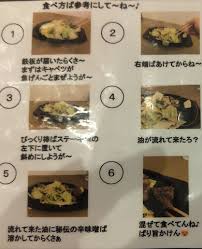 元祖びっくり亭 住吉店 - 写真4